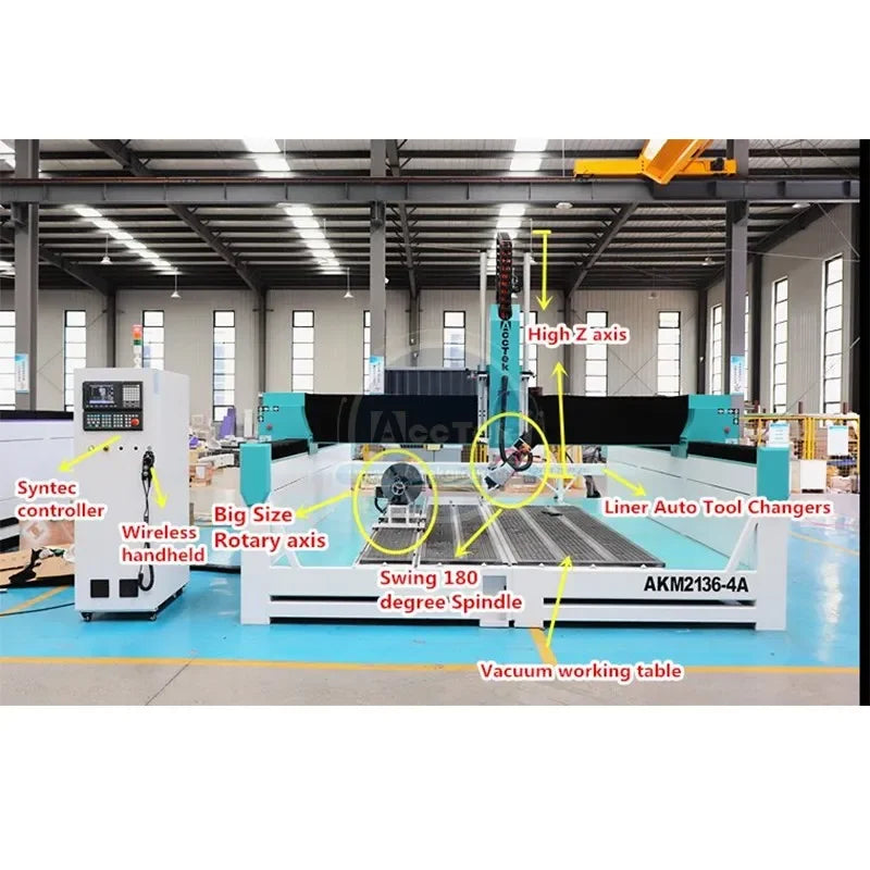 SYNTEC and DSP controll 4 Axis ATC 1325 2135 cnc router/Automatice tools changer CNC milling machine for stereoscopic furnature