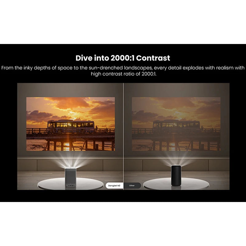ANTNX Dangbei Emotn N2 Laser projector Full HD Global Version Support Netfilx/Youtube/PrimeViedo Smart Home Cinema 1080HDR10+ Theater ANTNX.COM
