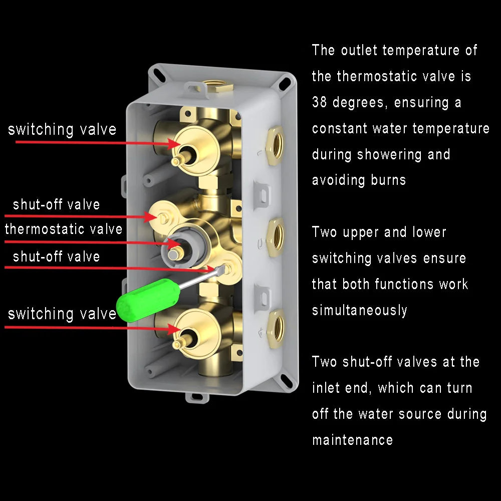 MMOOKA Thermostatic Mixing Valve Wall Mounted Shower Mixer Controller Temperature Concealed 6 Ways Brass Valves Embedded Box Bathroom MMOOKA.COM