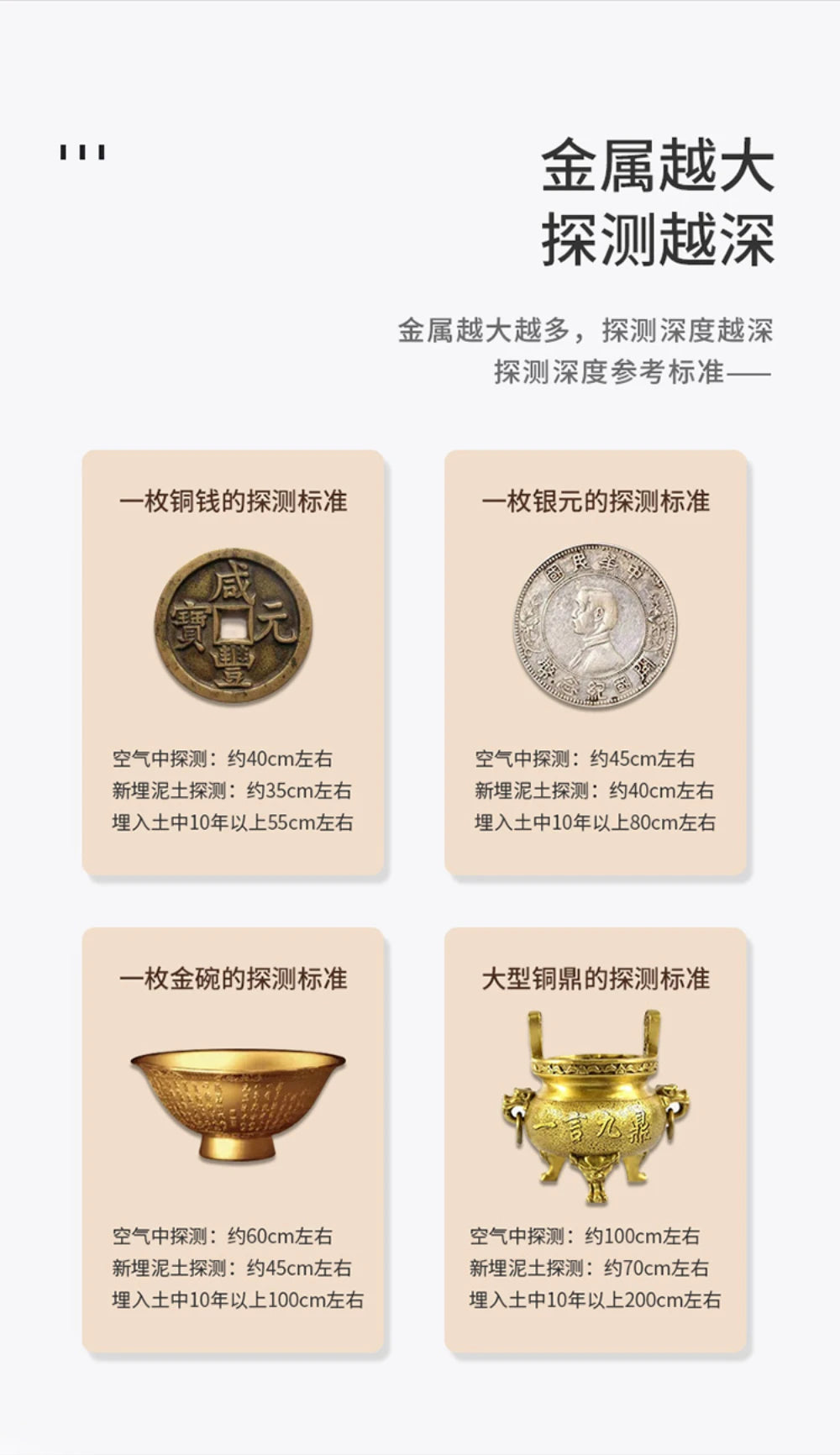 Metal detector underwater outdoor 10 meter high precision gold and silver visual archaeological detector underground treasure h