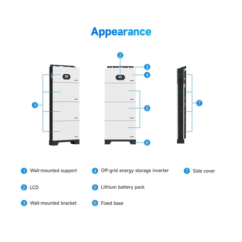 ANTNX Epever 5.12kWh To 30.72KWh 51.2v 100ah Lifepo4 Lithium Solar Battery Energy Storage System ANTNX.COM