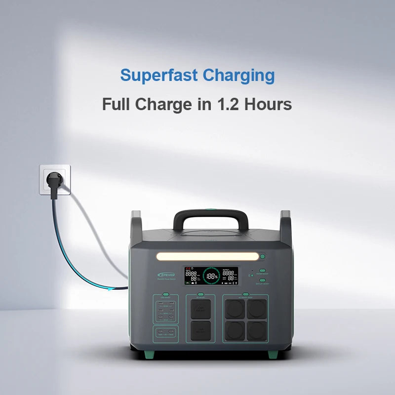 ANTNX EPEVER 3600W 220V 230V EU Plug Outdoor Camping Solar Generator LiFePO4 Battery Portable Solar Power Station ANTNX.COM