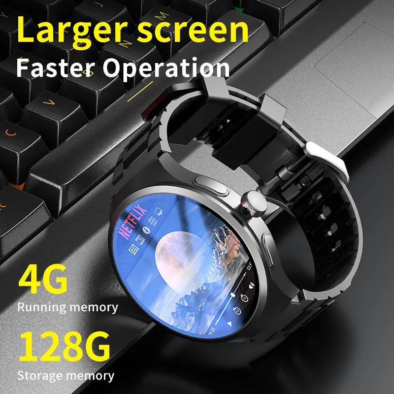 MMOOKA 2025 NEW VP50 Smartwatch 4g/5g Sim Card Android 10.0 System 180° Pull out Camera GPS WIFI Play Game Whatsapp Tiktok Smart Watch