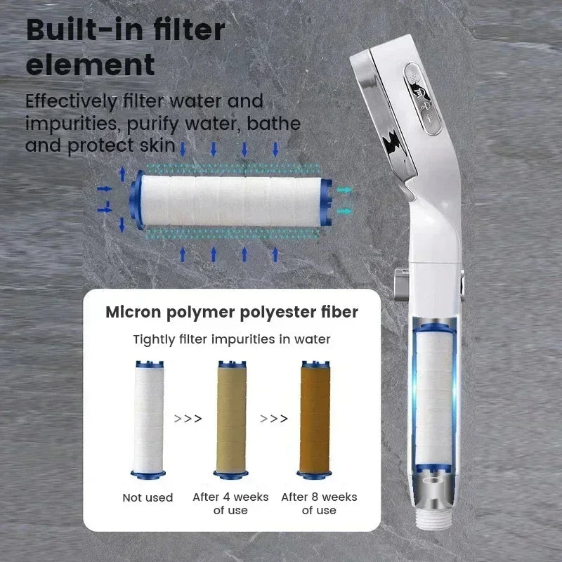 MMOOKA High Pressure Shower Head Water Saving 3-Modes Shower Heads Hanging Adjustable Water Massage Sprayer Bathroom 2025 New MMOOKA.COM