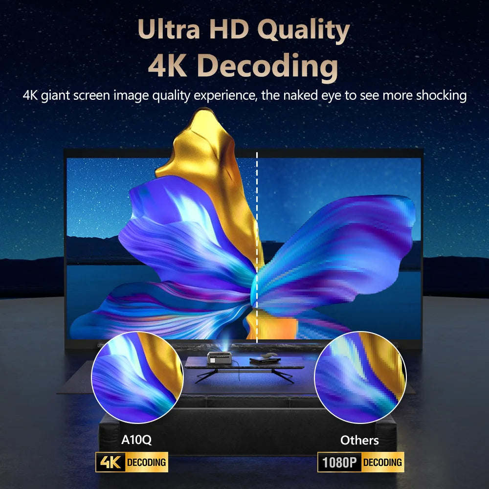ANTNX 4K beamer Projector for Movies 2200 ANSI Auto Focus Native Full HD 5G Wifi Android TV Home Theater Daylight HDR Video Projectors ANTNX.COM