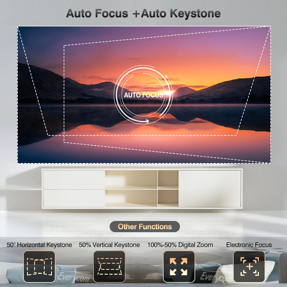 ANTNX Everycom HQ10W 1080P Projector Full HD 4K 26000 Lumen Projectors Video Smart TV for Home 2+64GB Movie Theater Beamer With Dolby ANTNX.COM