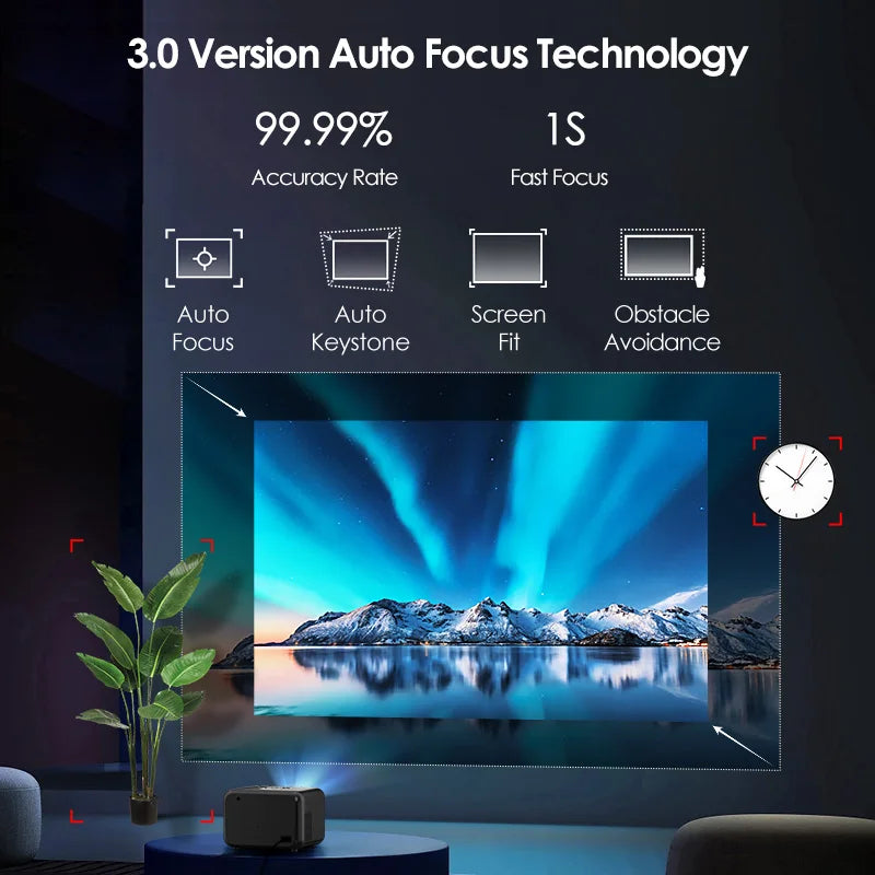 ANTNX CAIWEI A6G Android 14 UHD 4K Projector 1080P Google Certified Smart TV WiFi 6 Auto Focus Home Cinema Video Projectors for Movies ANTNX.COM