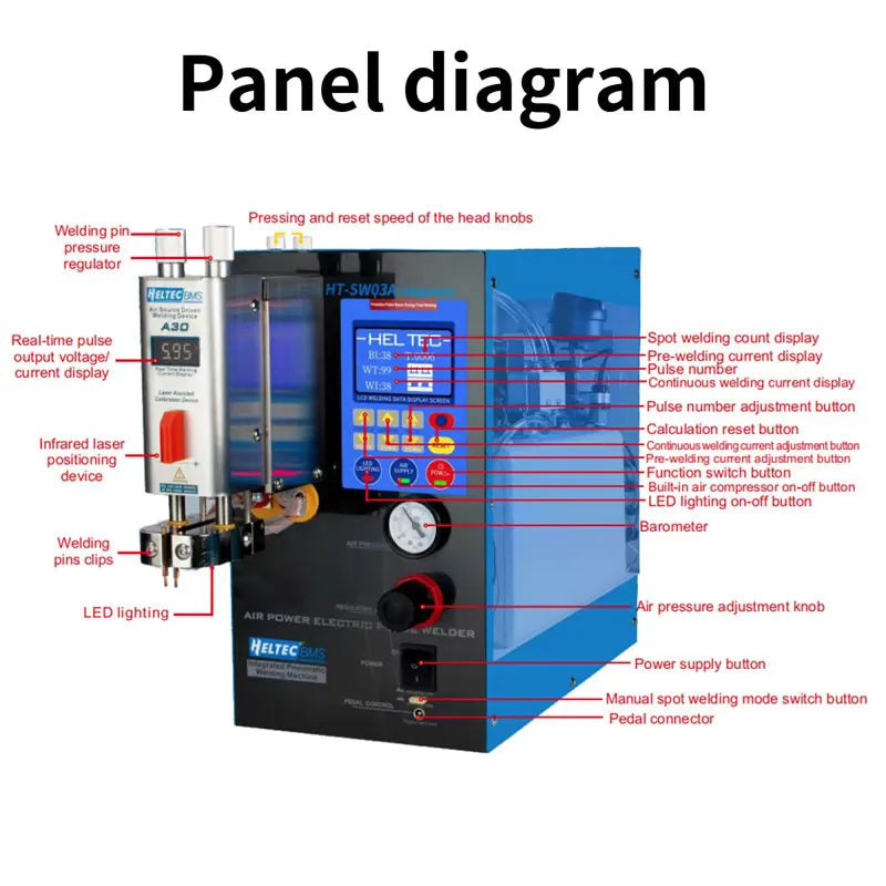 Spot Welder,Industrial Pneumatic Spot Welding Machine Built-in Air Compressor Transformer,6000W Spot Welding Equipment