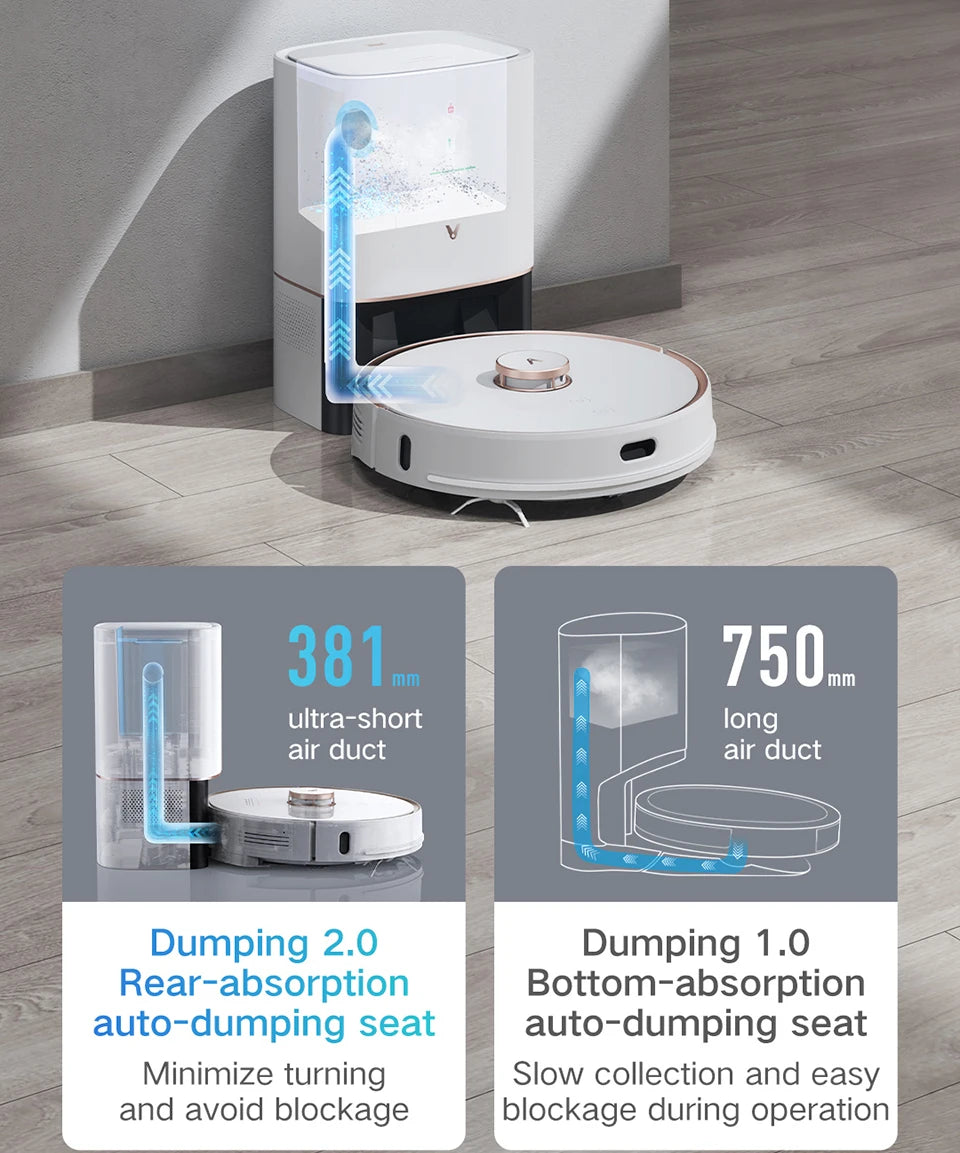 VIOMI S9 Robot Vacuum Cleaner 950W Intelligent Auto Dust Collection LED Display 2700Pa Floor Carpet Sweeping And Mopping