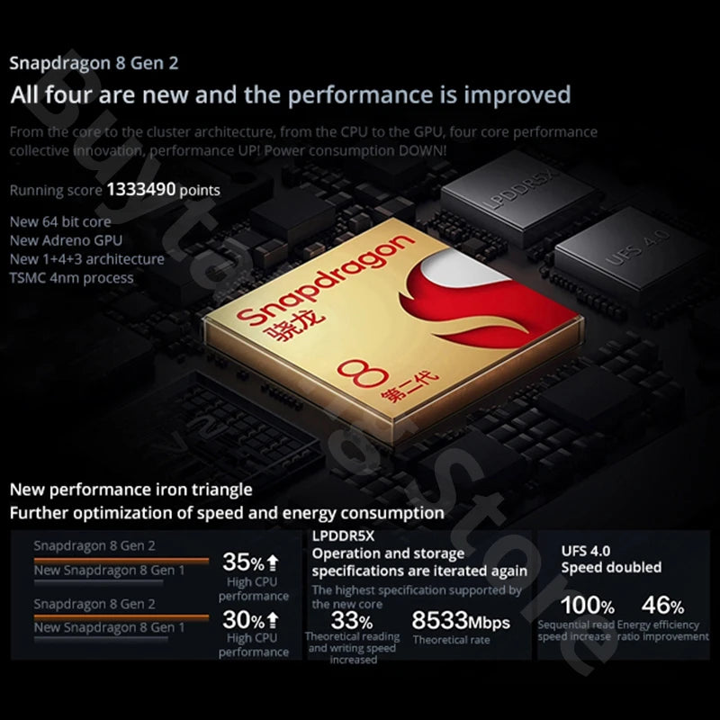 VIVO iQOO 11 Pro 5G Gaming MobilePhone Snapdragon 8 Gen 2 NFC Phone 50MP Triple Cameraes 6.78" 2K 144Hz E6 AMOLED 144Hz Curved