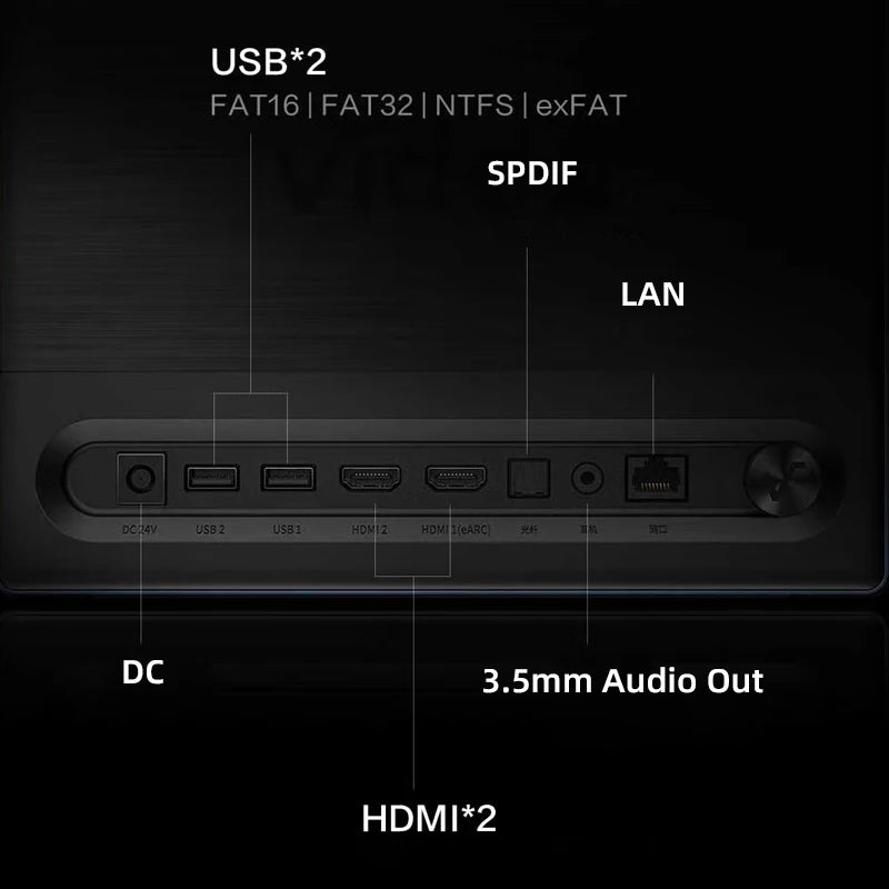 Vidda C1 Pro RGB Triple Laser 4K Projector 3840x2160 Video 3D Beamer 2350 ANSI Lumens Android Cinema For Home Theater 240Hz