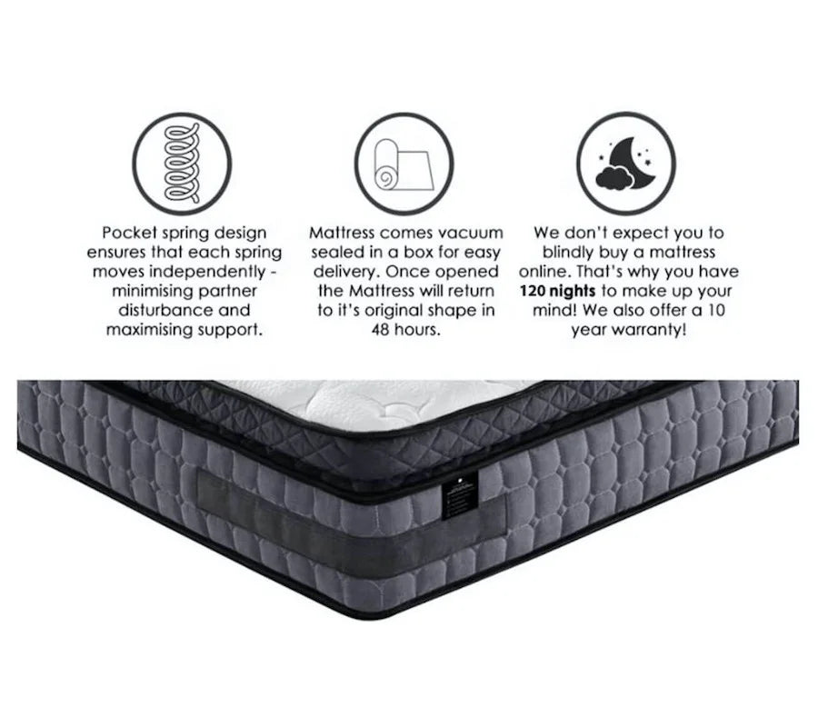Wholesale Natural Latex Mattress for sale with the best price offer in the market available now