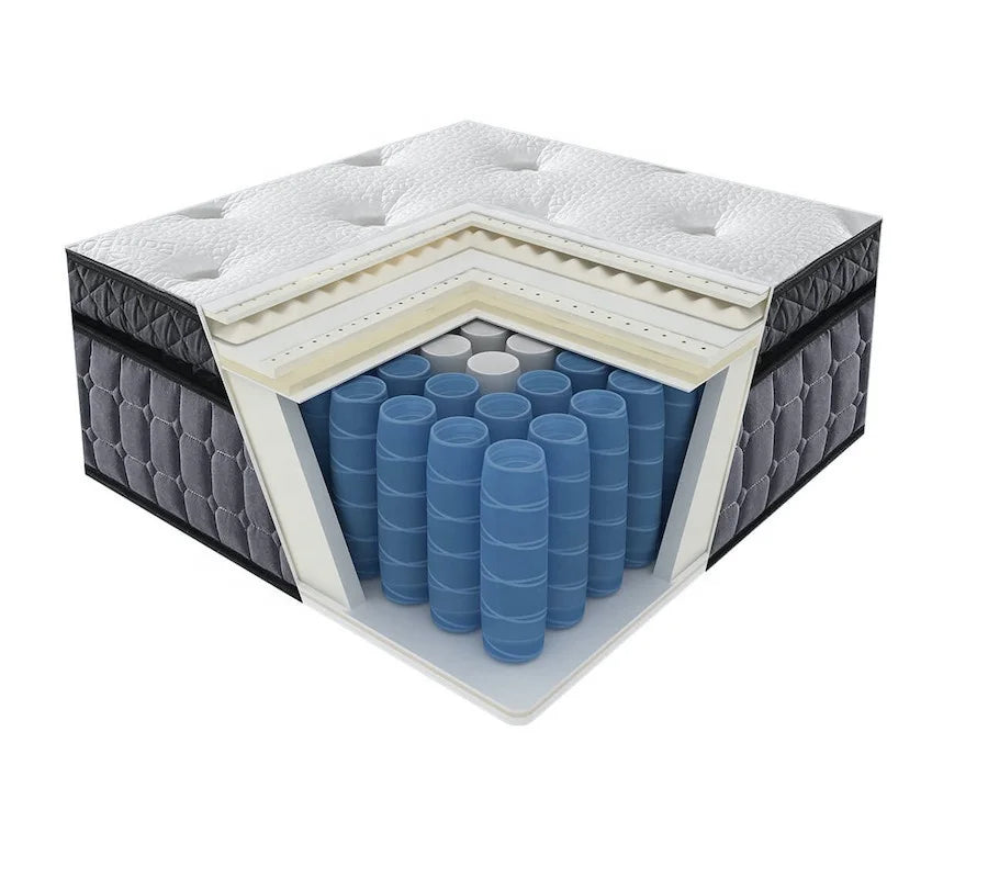 Wholesale Natural Latex Mattress for sale with the best price offer in the market available now