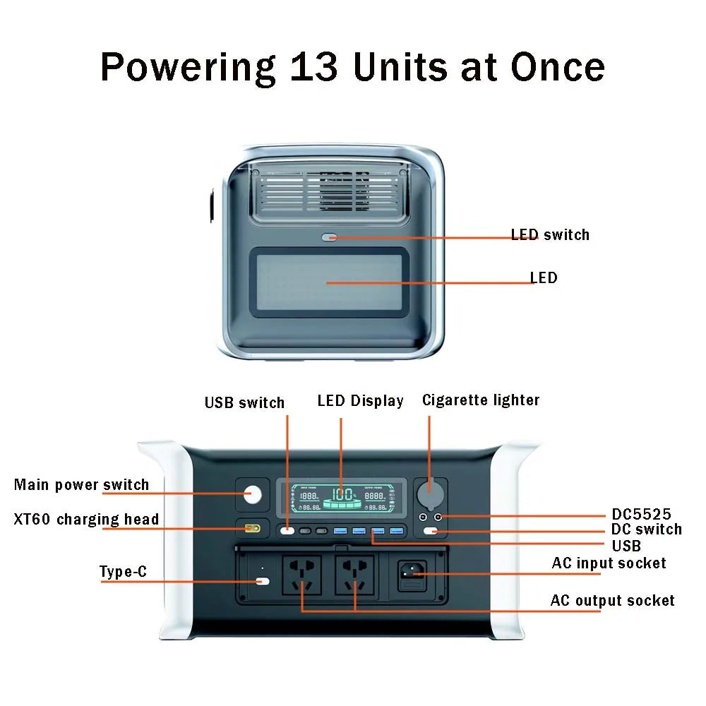 ZHENXI 1800W A-Power Portable Power Station Solar Generator 1024Wh LiFePO4 Battery Power Failure Camping Fishing RV 2500+ Cycles