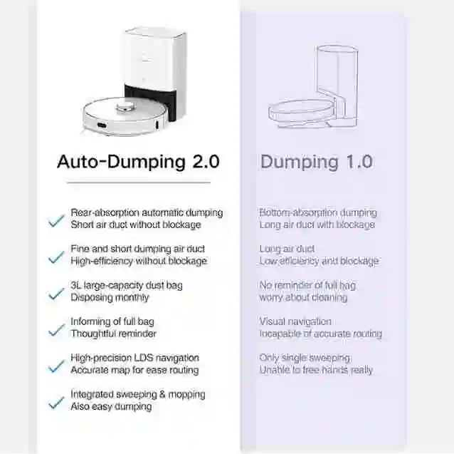 intelligent sweeping robot vacuum cleaner