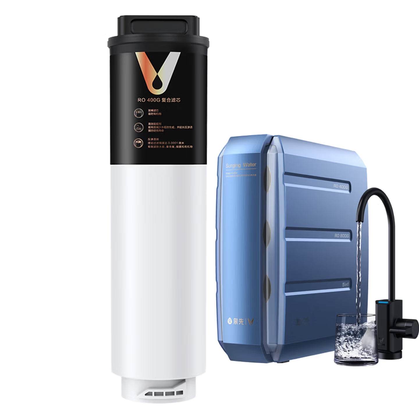 Yunmi Super1200G Water Purifier Filter Core Model MR1223 - 5-in-1 Composite Filter Core for Water Purifier 400G RO Membrane 800G RO 3rd Type 800G Reverse Osmosis RO Membrane Filter Core (Suitable for Yunmi Water Purifier Super-1200G (Model: MR1223))