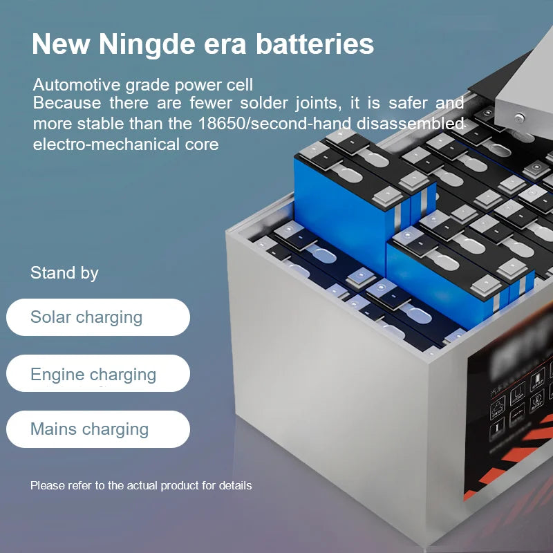24V RV LiFePo4 Lithium Battery Outdoor Large Capacity 100AH 200AH 300AH 400AH 500AH 600AH 800AH Solar Charging