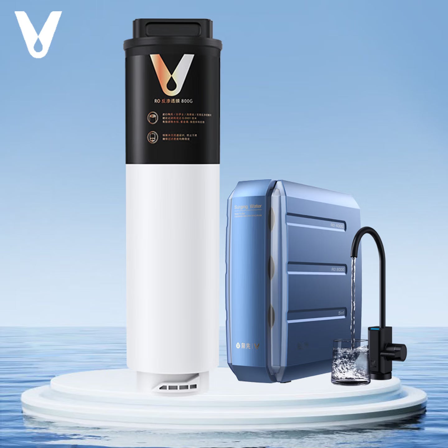 Yunmi Super1200G Water Purifier Filter Core Model MR1223 - 5-in-1 Composite Filter Core for Water Purifier 400G RO Membrane 800G RO 3rd Type 800G Reverse Osmosis RO Membrane Filter Core (Suitable for Yunmi Water Purifier Super-1200G (Model: MR1223))