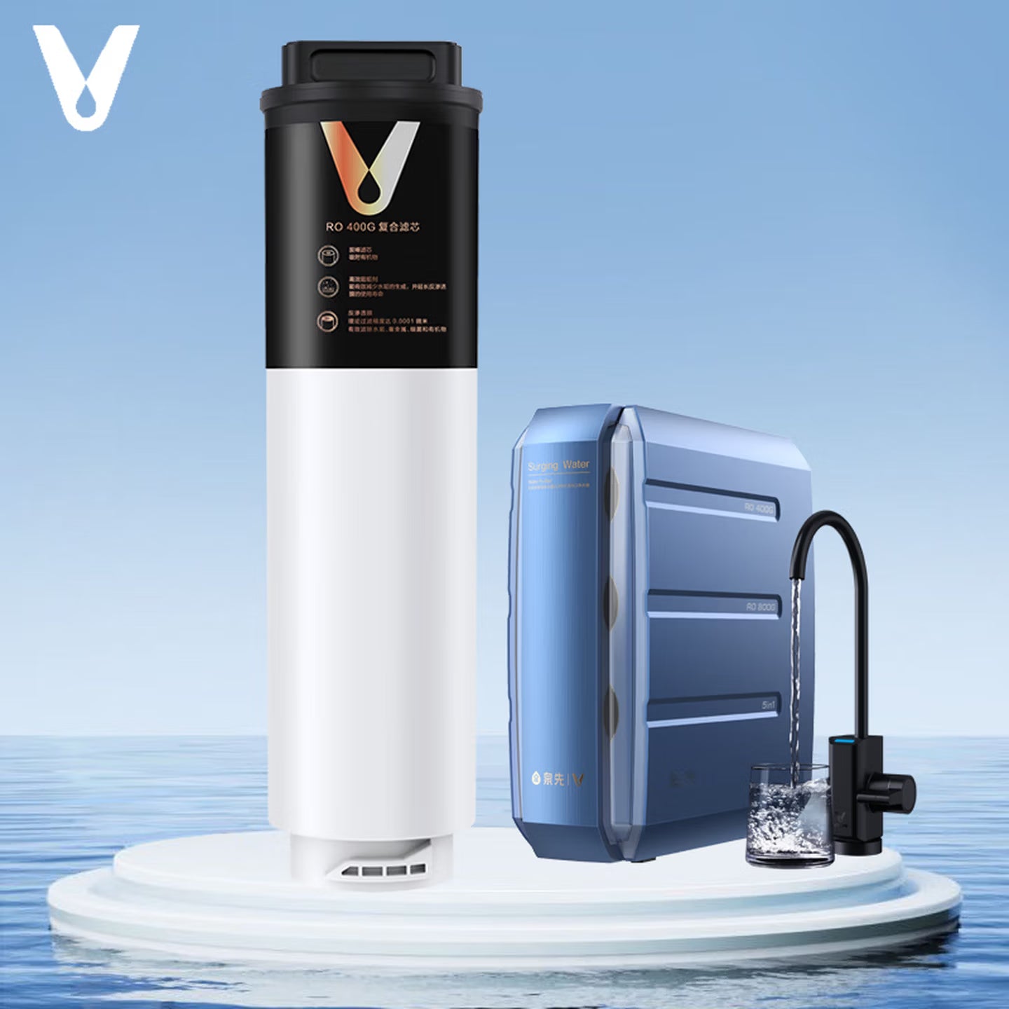 Yunmi Super1200G Water Purifier Filter Core Model MR1223 - 5-in-1 Composite Filter Core for Water Purifier 400G RO Membrane 800G RO 3rd Type 800G Reverse Osmosis RO Membrane Filter Core (Suitable for Yunmi Water Purifier Super-1200G (Model: MR1223))