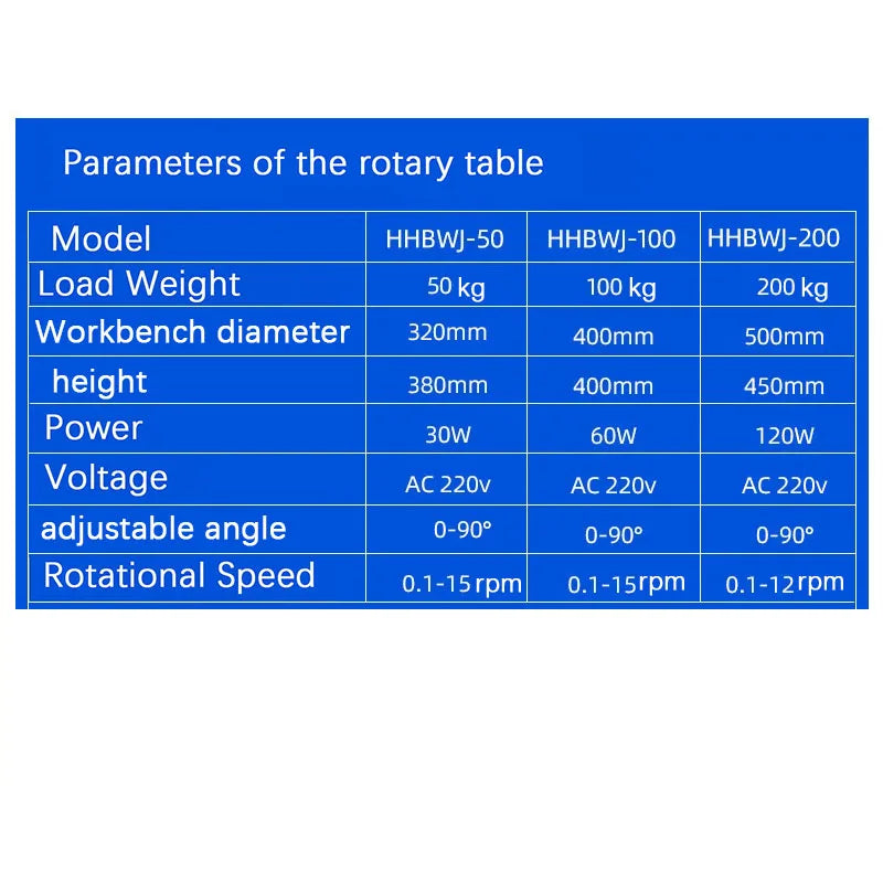 50-200 kilogram grade small flange girth weld argon arc welding automatic welding equipment turnover positioner rotary table