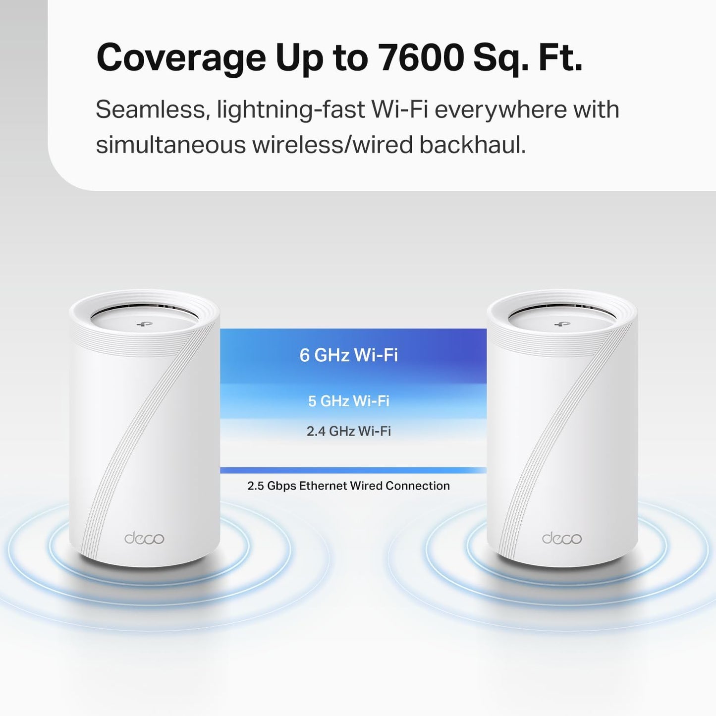 TP-Link Tri-Band WiFi 7 BE10000 Whole Home Mesh System (Deco BE63) | 6-Stream 10 Gbps | 4 × 2.5G Ports Wired Backhaul, 4× Smart Internal Antennas | VPN, AI-Roaming, MU-MIMO, HomeShield (3-Pack)