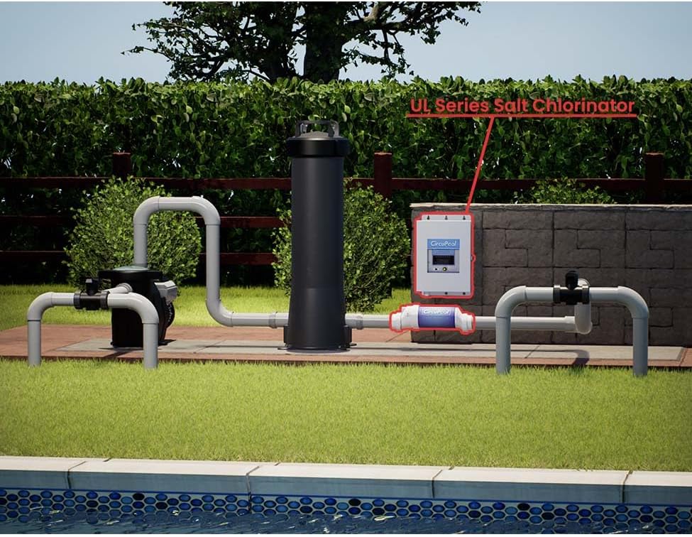 CircuPool® Universal25 Saltwater Chlorinator - Complete System with 25k-Gallon Max Titanium Cell & 4 Year Warranty