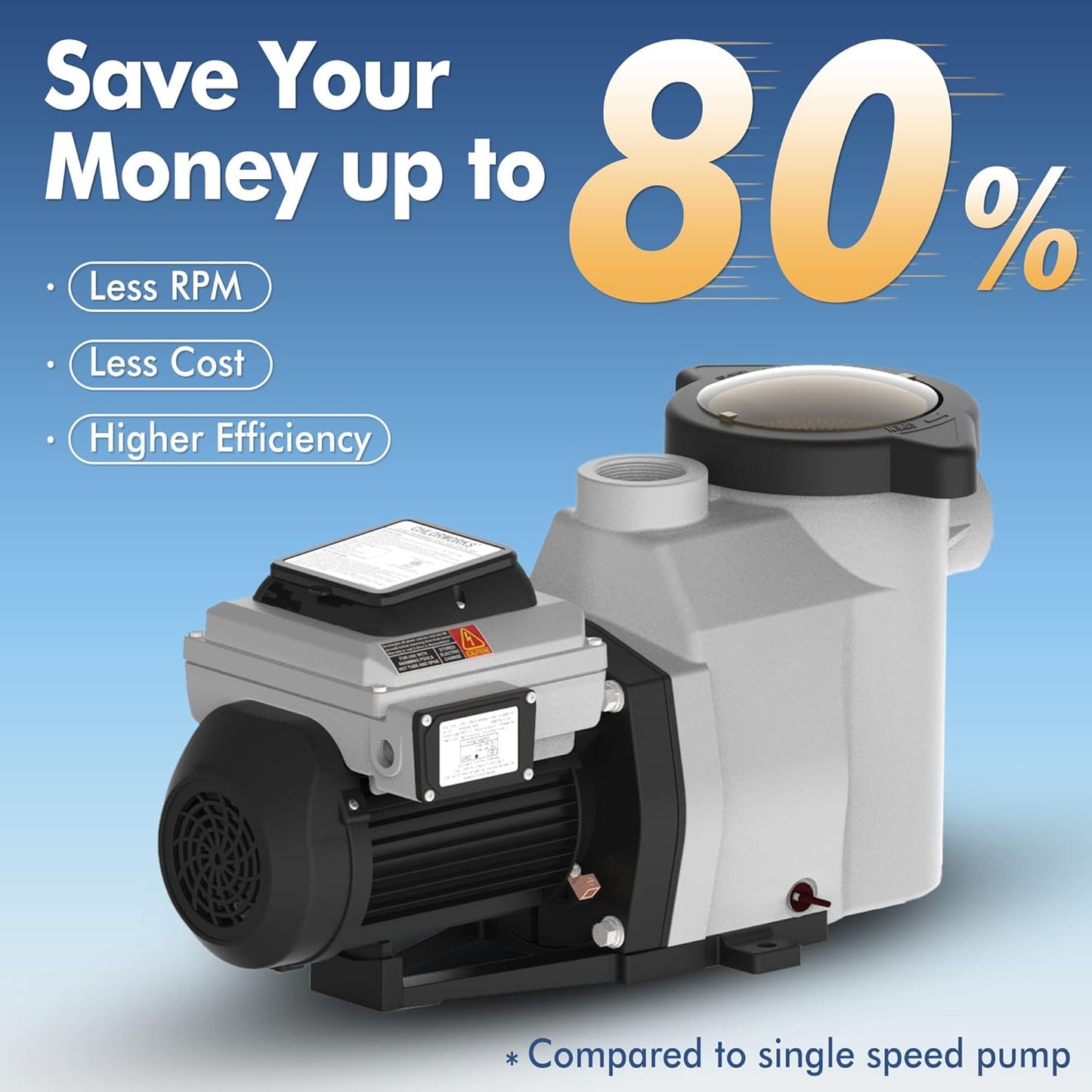 Variable Speed Pool Pump Inground 3HP- with Filter Basket for Inground Pools, Save Energy, Energy Star Certified, 220-240V, 2 Years Warranty