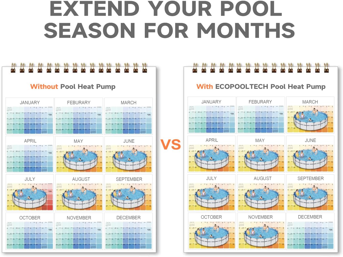 Portable Small Electric Heat Pump Pool Heater,Max 11568BTU Up to 2000 gallons Above Ground Pool Heaters, Fits 8"/11" Foot Swimming Pool Heat Pumps,110V~120V/60Hz