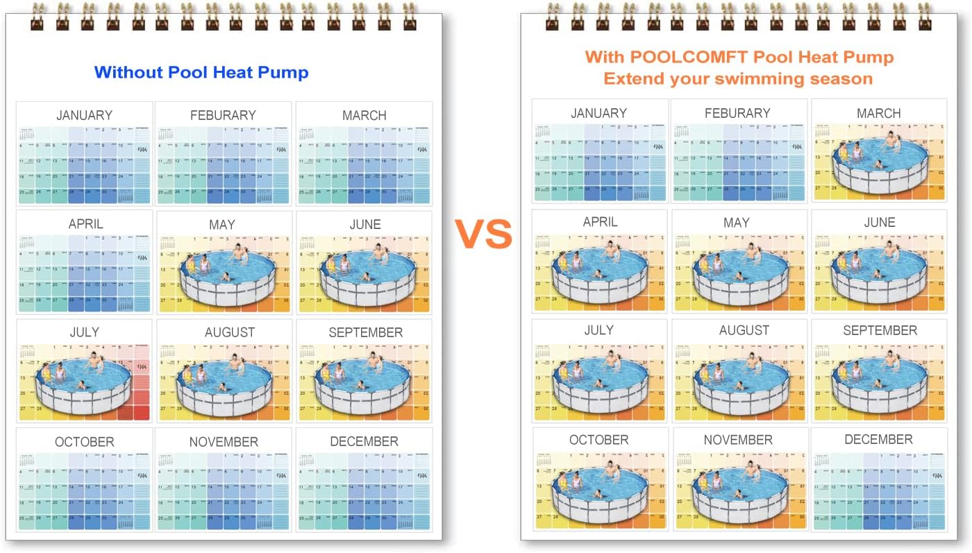 POOLCOMFT-Pool Heater for Above Ground Pools, Pool Heat Pump PLC50,Max Output 15826 BTU/hr, for Pools Up to 4000gallons,120V/60Hz