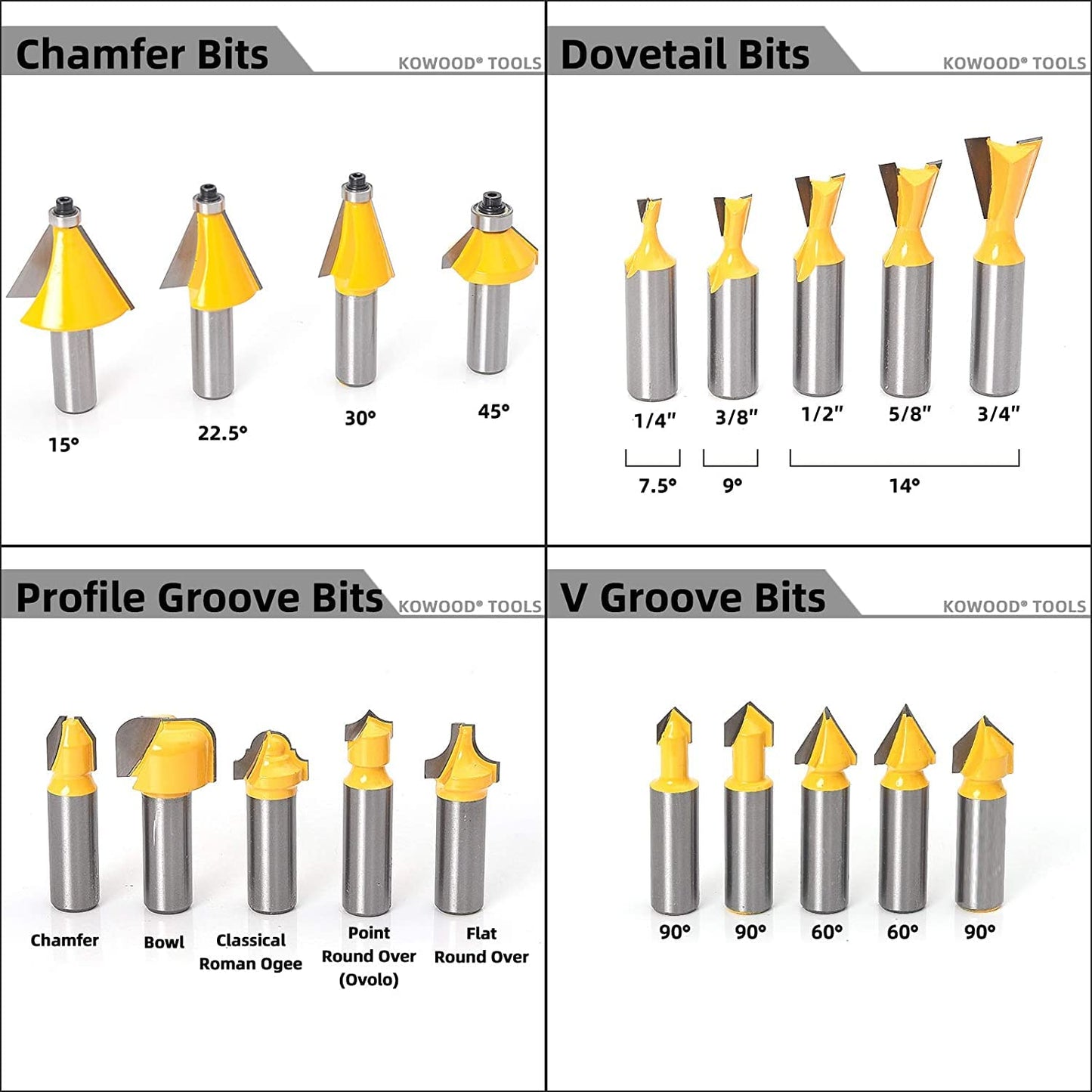 ANTNX Router Bits Sets of 70 Pieces 1/2 Inch T Shape Wood Milling Cutter