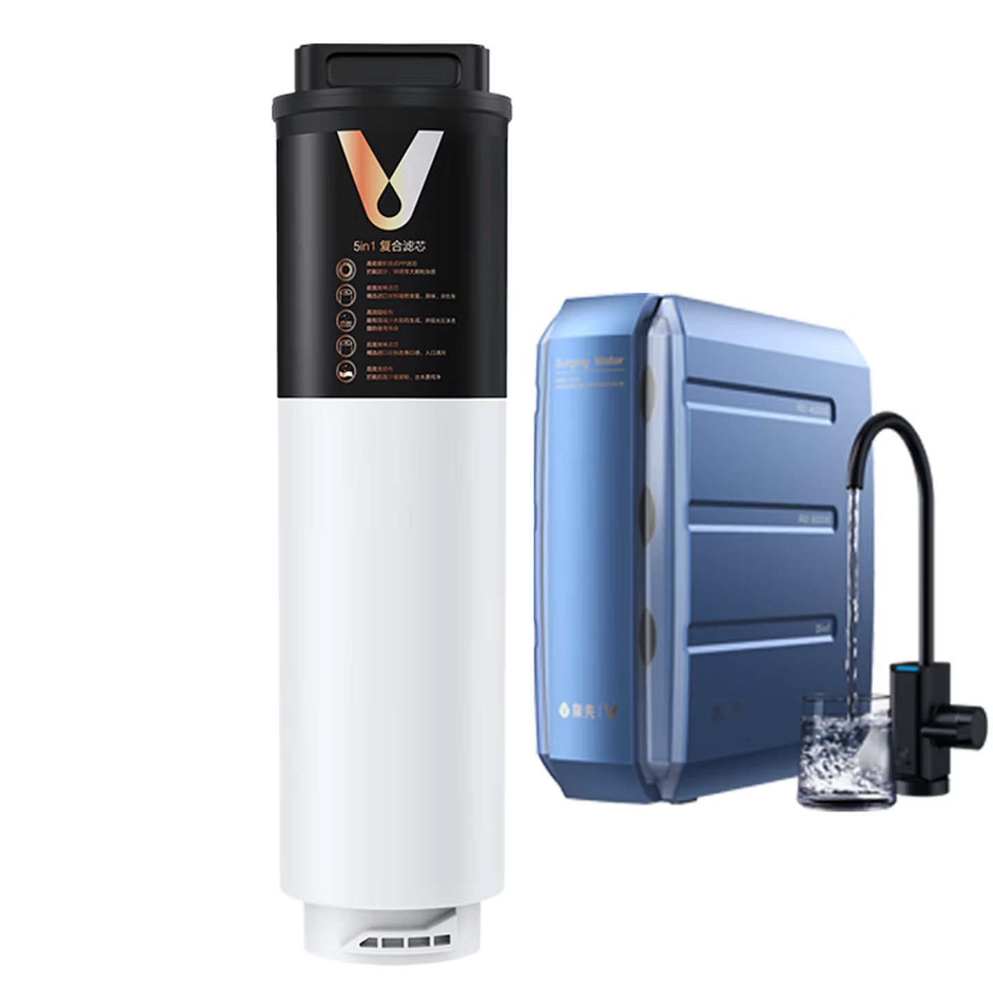 Yunmi Super1200G Water Purifier Filter Core Model MR1223 - 5-in-1 Composite Filter Core for Water Purifier 400G RO Membrane 800G RO 3rd Type 800G Reverse Osmosis RO Membrane Filter Core (Suitable for Yunmi Water Purifier Super-1200G (Model: MR1223))