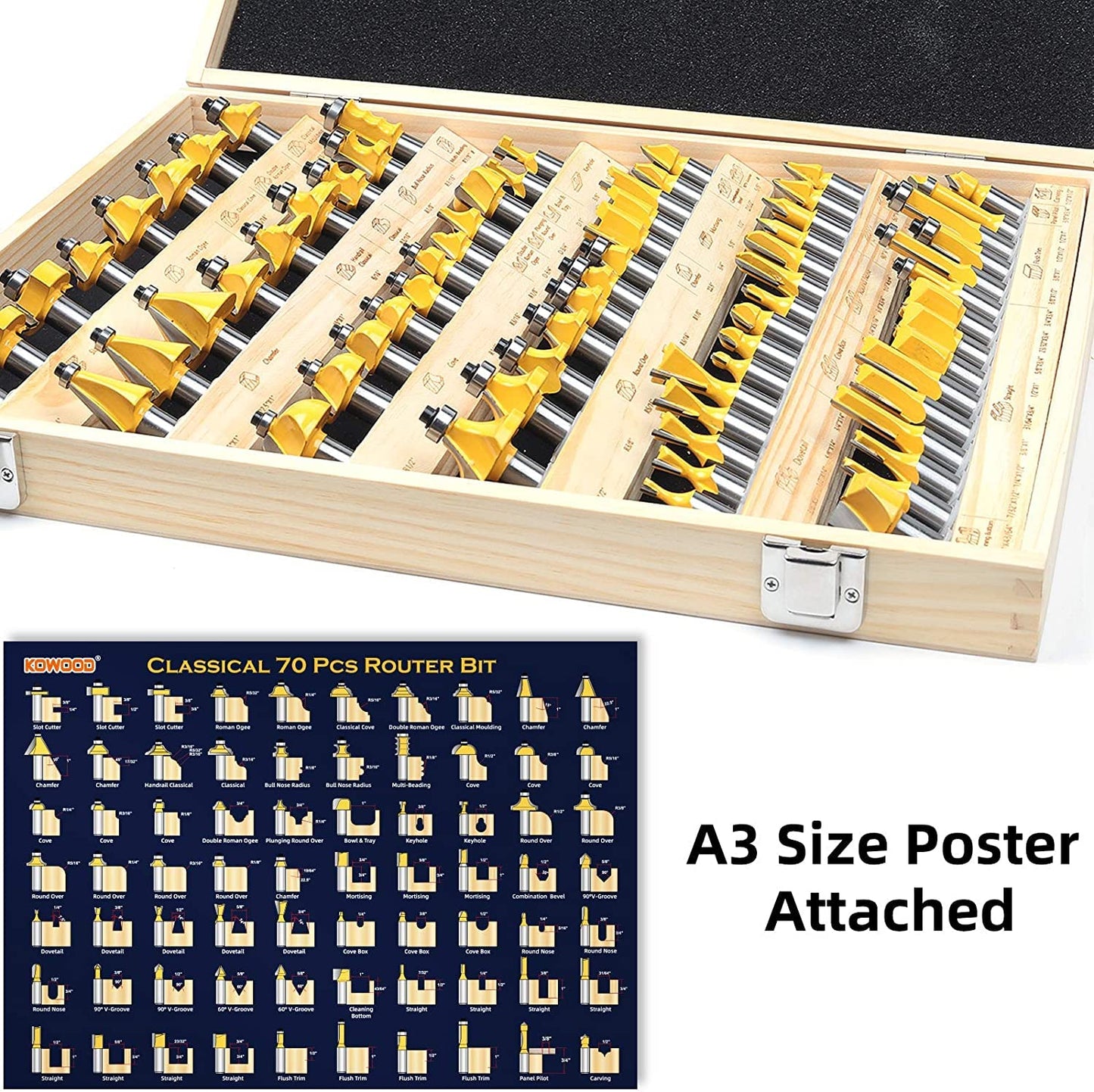 ANTNX Router Bits Sets of 70 Pieces 1/2 Inch T Shape Wood Milling Cutter