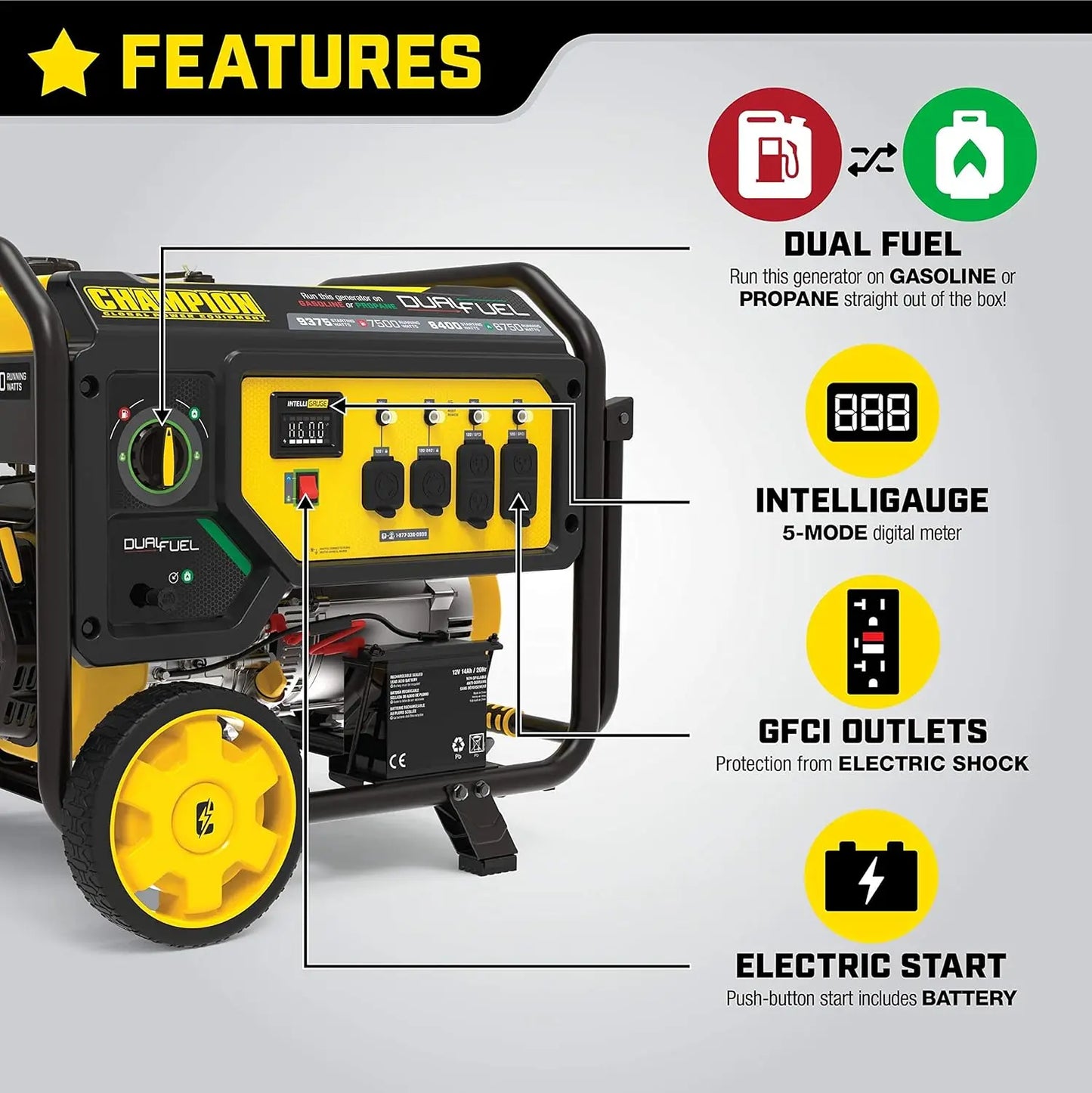 9375 Watt Dual Fuel Portable Generator Electric Start easily monitor power output and track maintenance intervals
