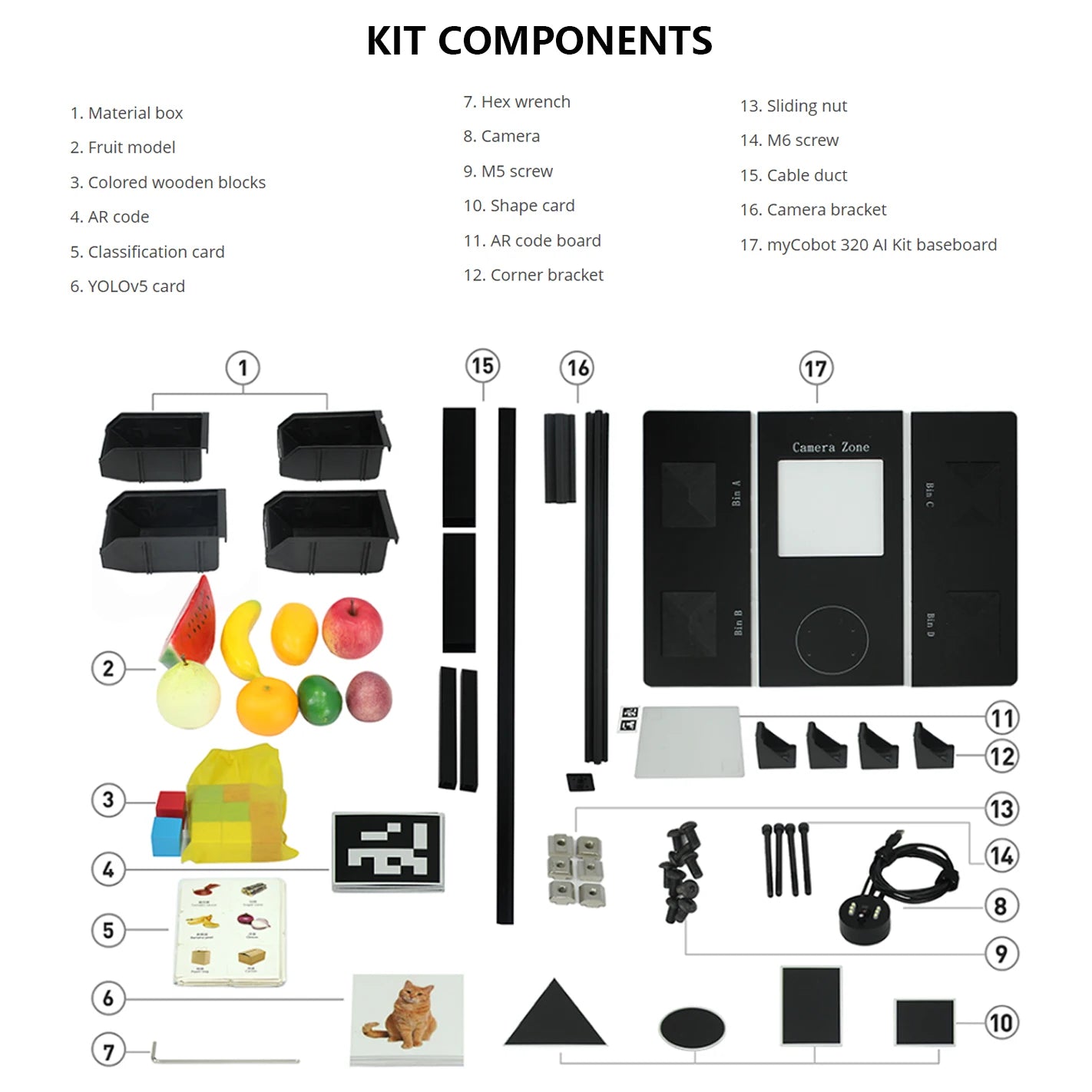 Artificial Intelligence Kit 2023 For MyCobot 320