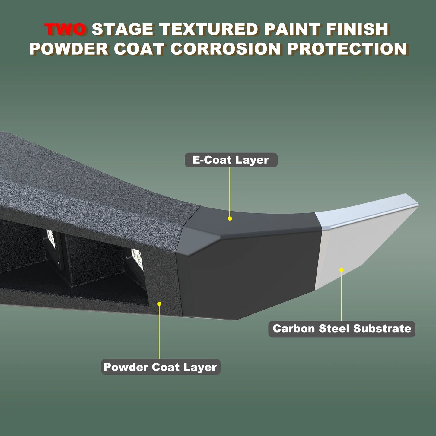 Bumper Bar with Winch Plate for  Tundra 2007-2013 & Sequoia 2008-2021,Textured Black Front Bumper