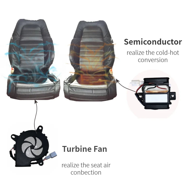 Car Seat Heater And Cooler With Special Switch