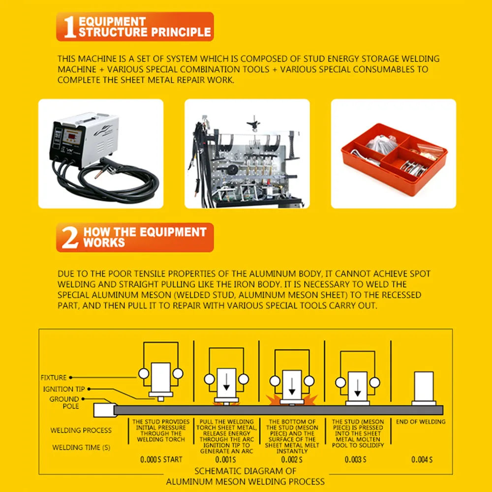 Car repair machine spot welding machine Aluminum iron sheet metal repair tool Auto maintenance equipment Electric welder