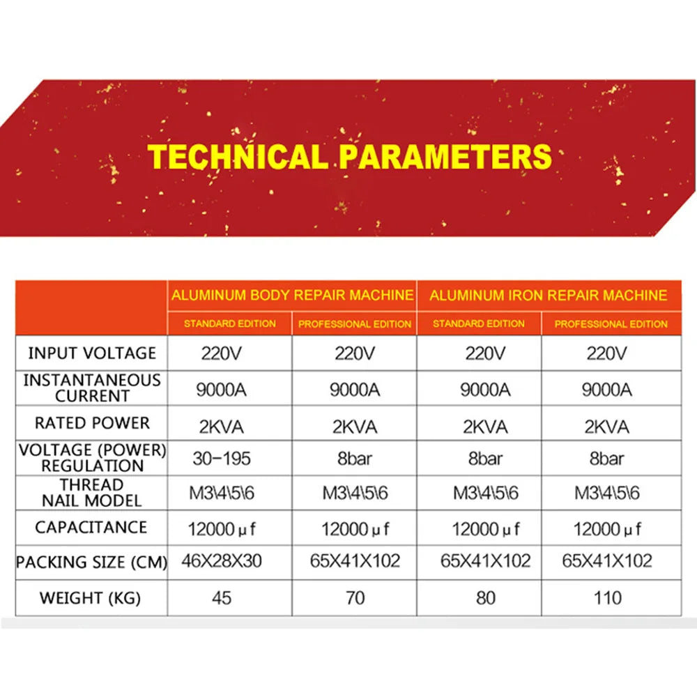 Car repair machine spot welding machine Aluminum iron sheet metal repair tool Auto maintenance equipment Electric welder