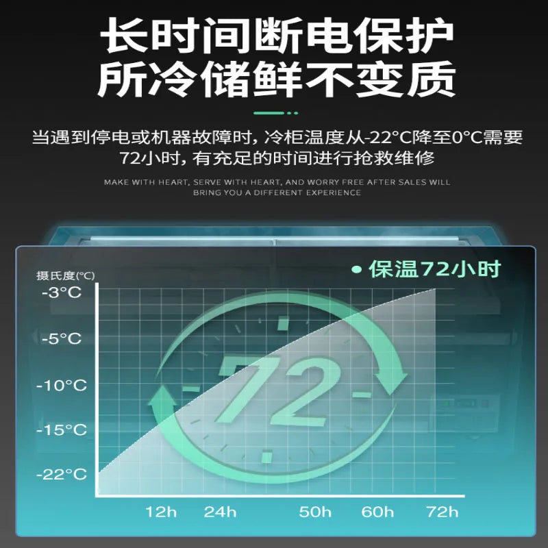 Commercial large capacity combination island freezer freezer freezer freezer glass door horizontal display cabinet for supermark
