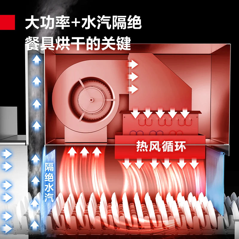 Dishwasher, commercial restaurant, hotel cafeteria, fully automatic large-scale disinfection, drying and washing integrated syst