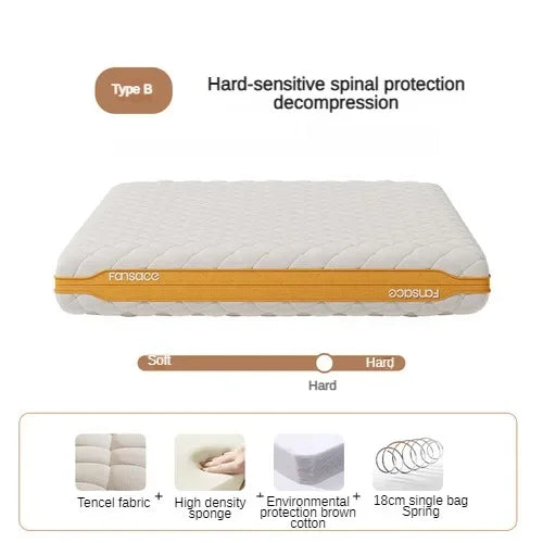 Double Layer Independent Bagged Spring Mattress Protection Suitable Household Compression Soft Hard Detachable Bedroom Furniture
