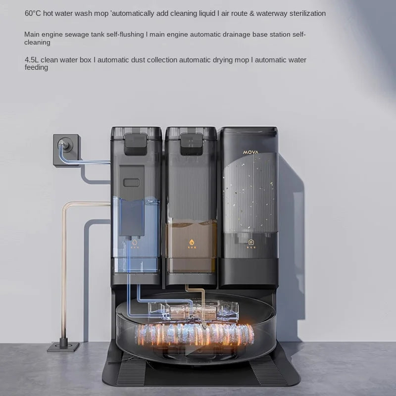 Dreame MOVA G20 Master Intelligent Fully Automatic Water Supply Drainage Sweeping Washing and Drying Integrated System