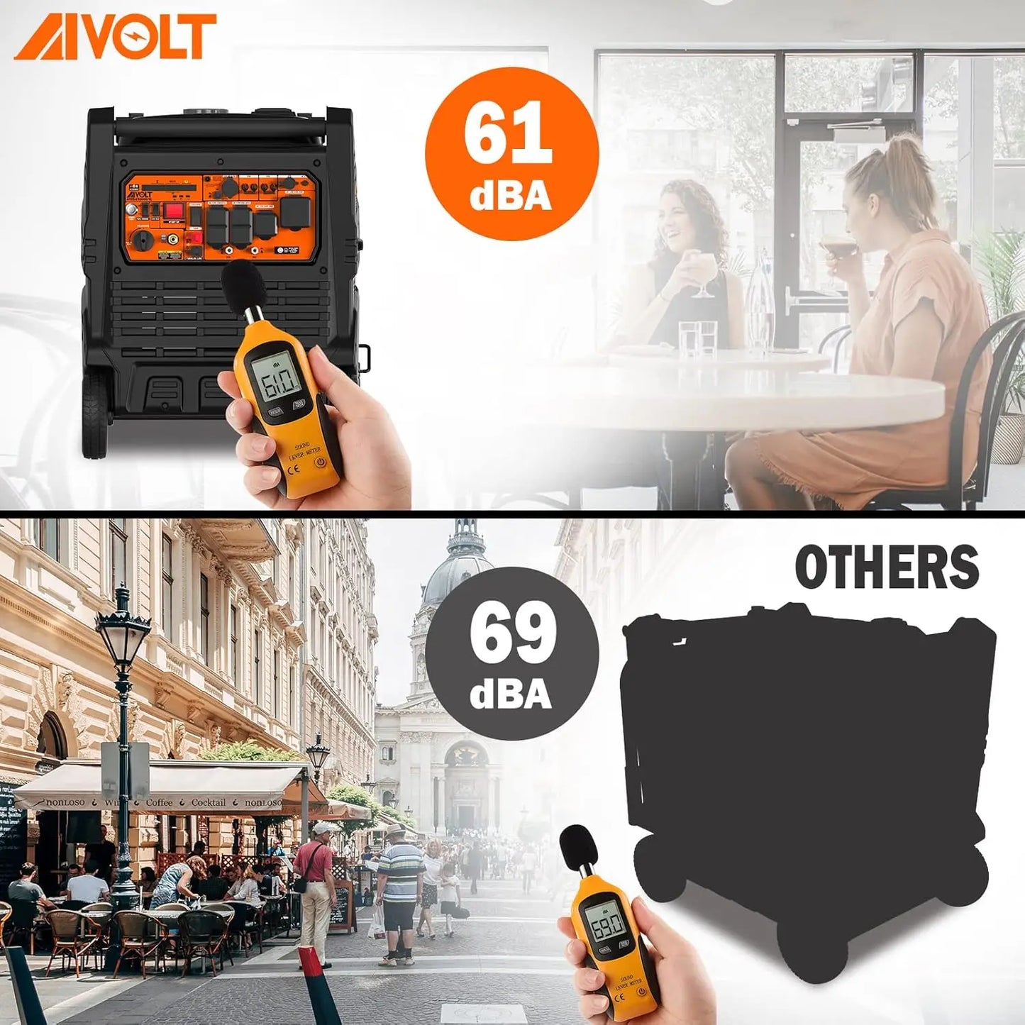 Dual Fuel Portable Inverter Generator 10000 Watts Gas or Propane Powered Home Back Up Electric Start Inverter Generator