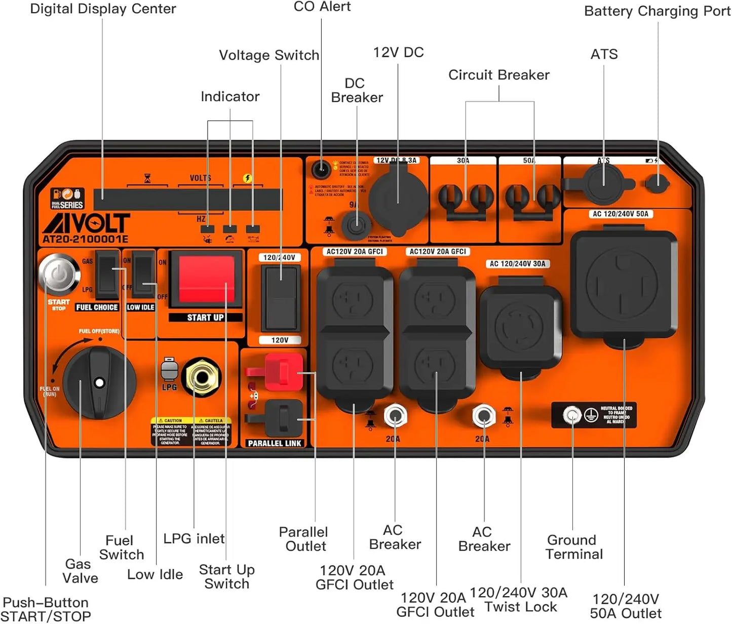 Dual Fuel Portable Inverter Generator 10000 Watts Gas or Propane Powered Home Back Up Electric Start Inverter Generator