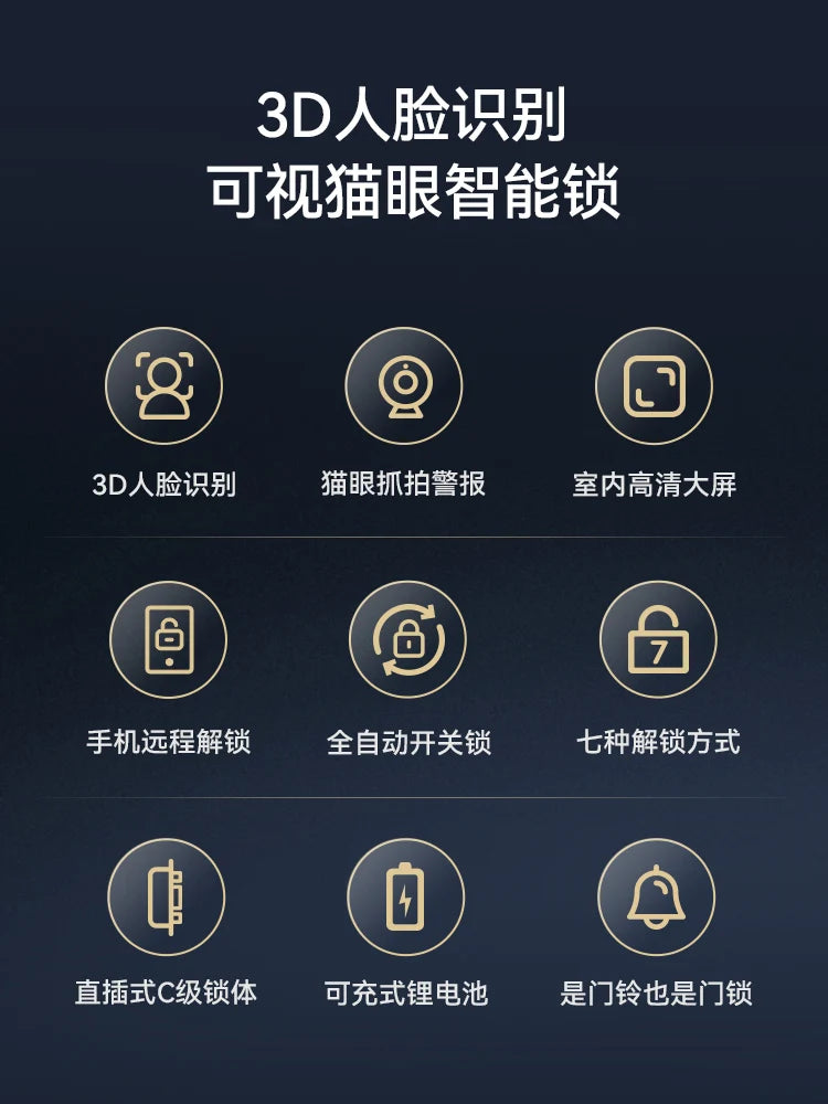 Face recognition fingerprint lock, household anti-theft door password lock, fully automatic intelligent visual electronic cat