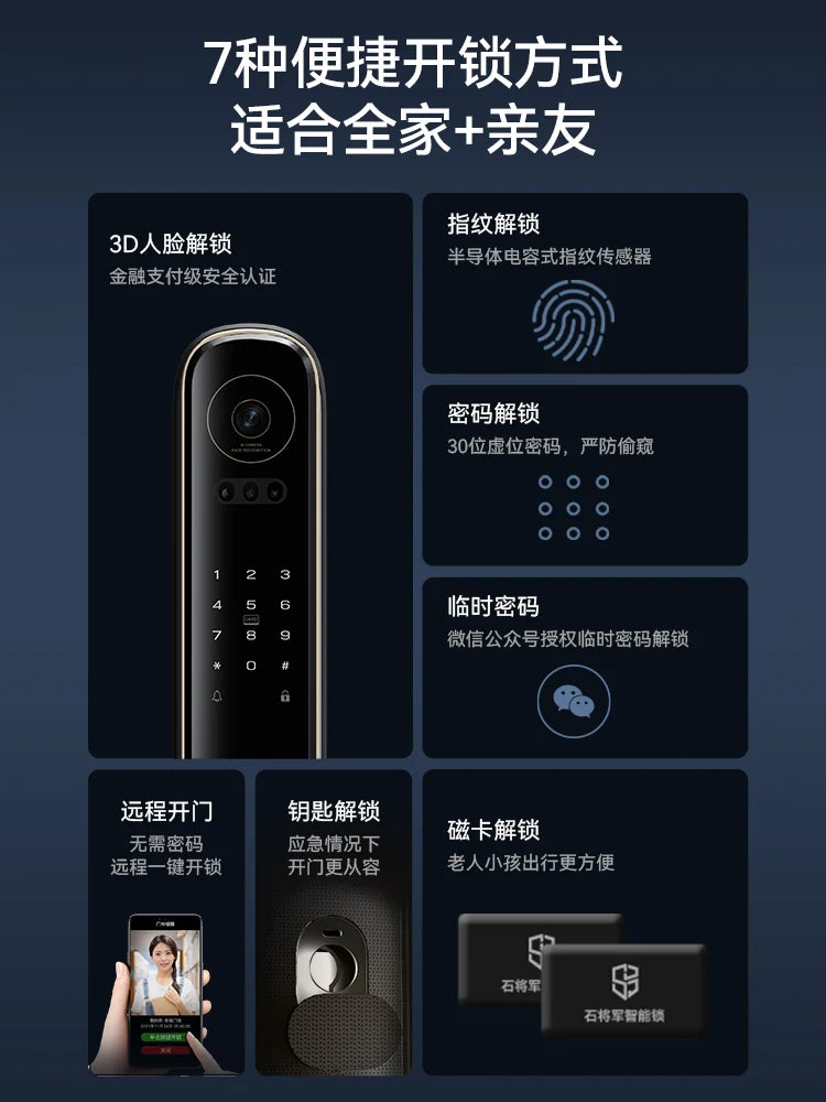 Face recognition fingerprint lock, household anti-theft door password lock, fully automatic intelligent visual electronic cat