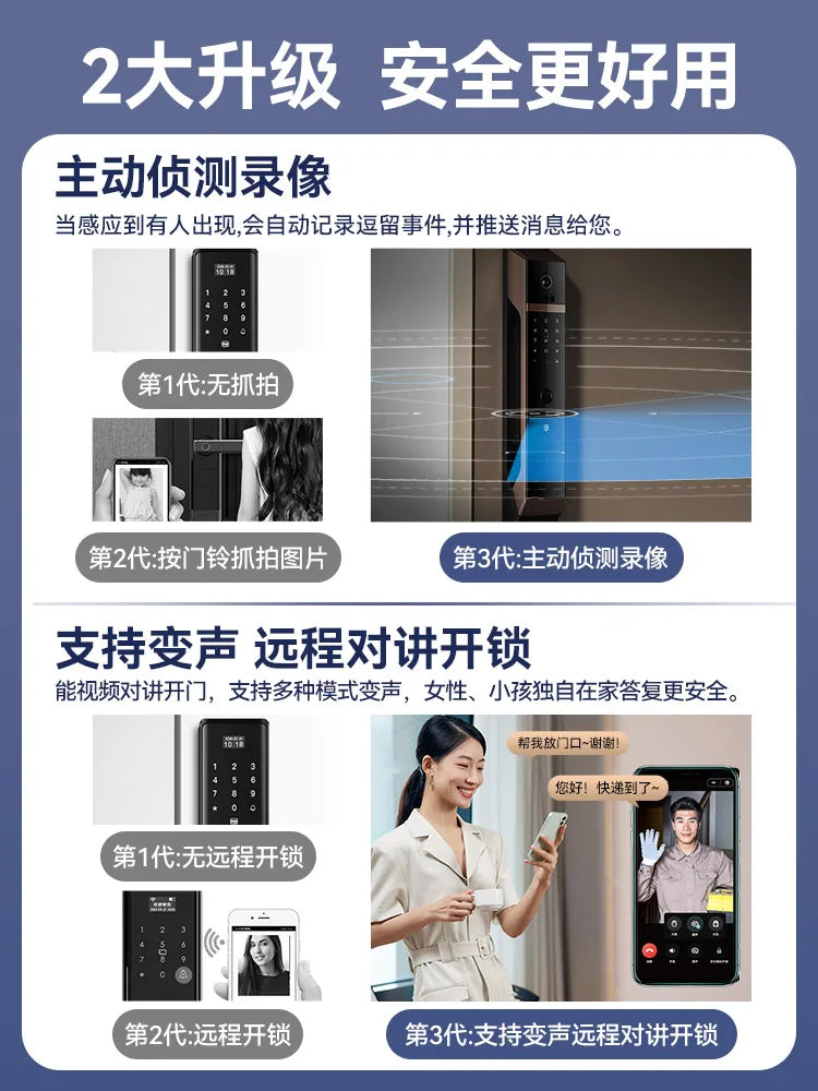 Fingerprint lock, intelligent lock, facial recognition, visual cat's eye, household anti-theft door, fully automatic electronic