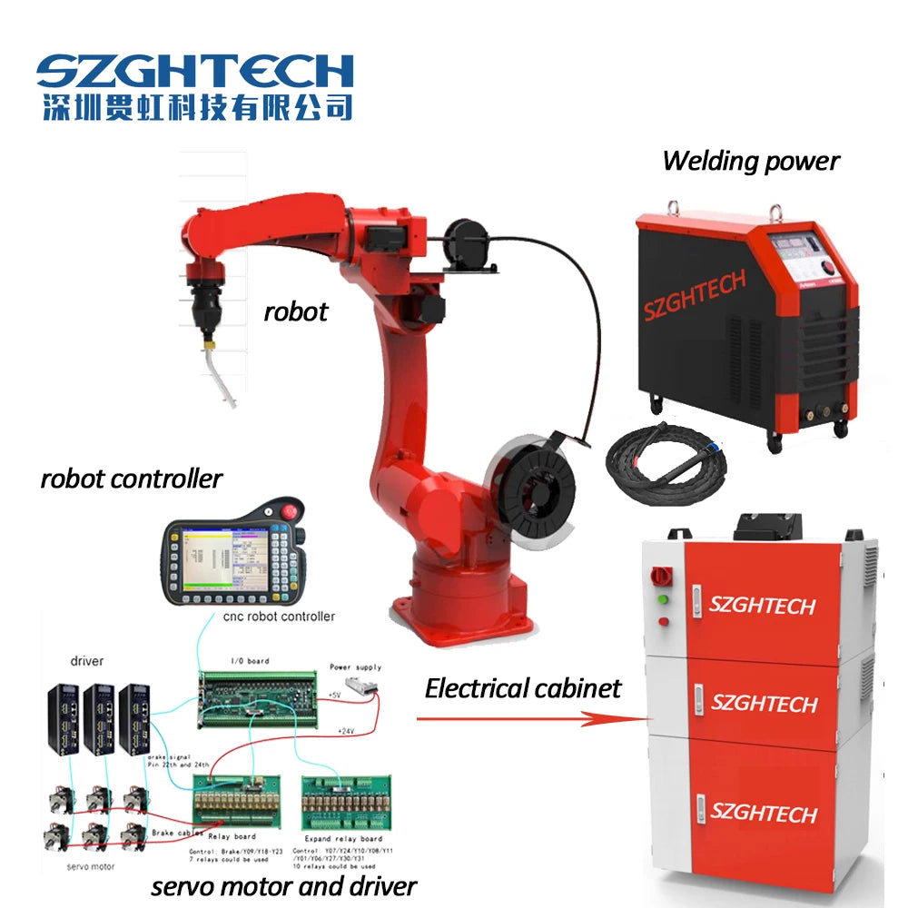 for wholesales automatic Robot Welding Arm for Industrial 6 axis 6kg Robot Welding Arm