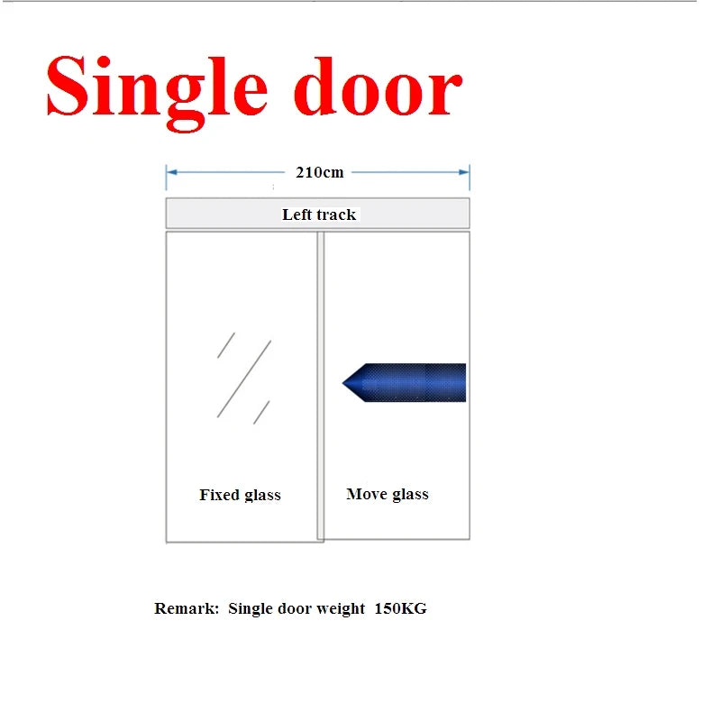 Heavy-Duty Automatic Induction Glass Door Operator System Single and Double Intelligent Identification Glass Door