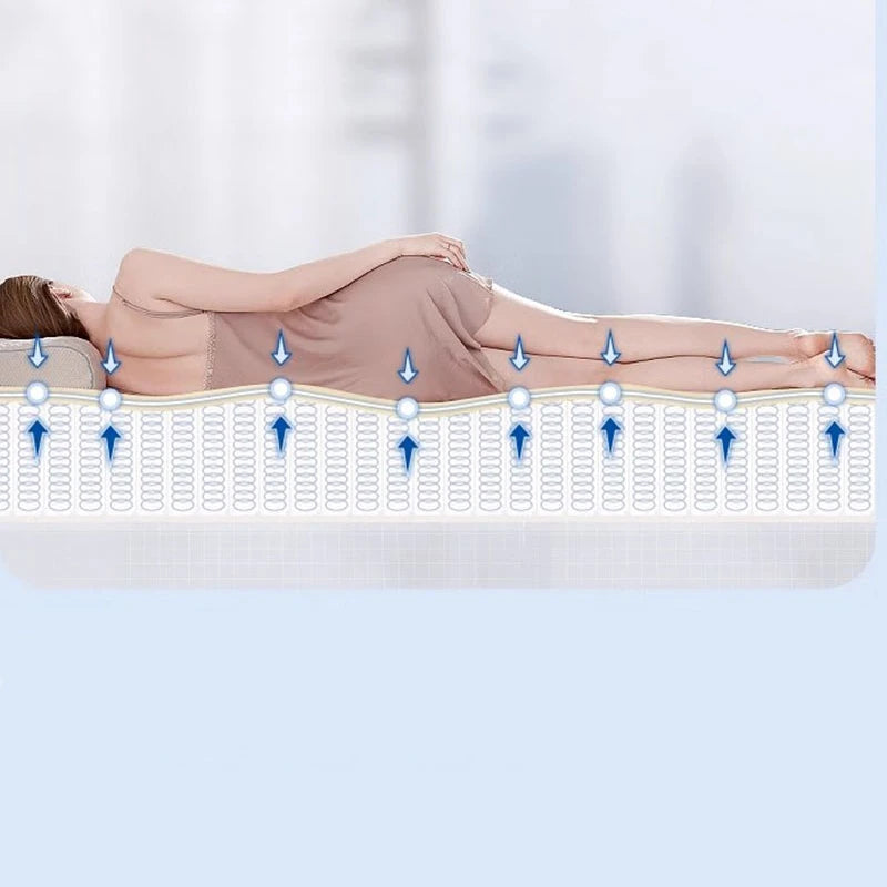 High Quality Folding Mattresses Spring Vacuum Bags King Size Twin Mattresses Queen Floor Colchones De Cama Bedroom Furniture